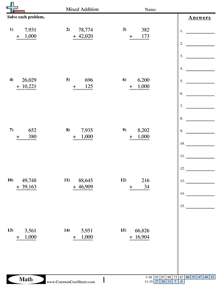 Addition (Vertical) Worksheet - Addition (Vertical) worksheet